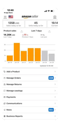 Amazon seller dashboard showing daily sales and unit totals