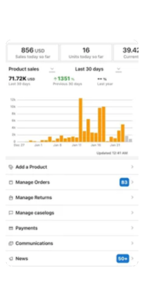Amazon seller dashboard order management overview