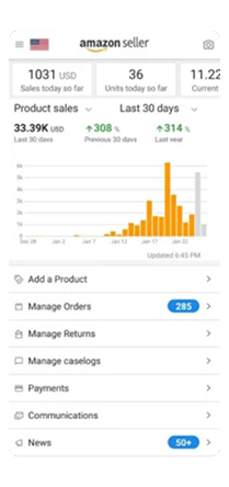 Amazon seller dashboard 30 day sales trend